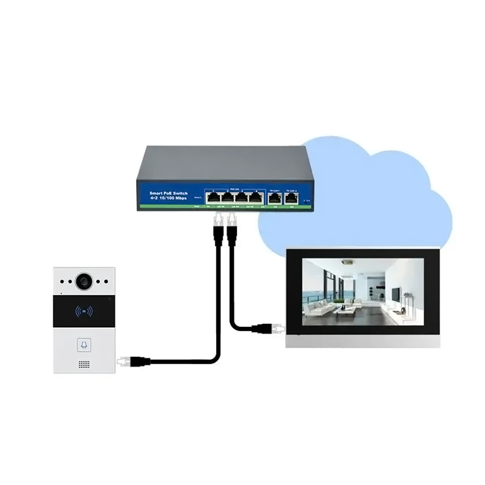 Виклична панель R20A-2 Akuvox Виклична панель R20A-2 Akuvox