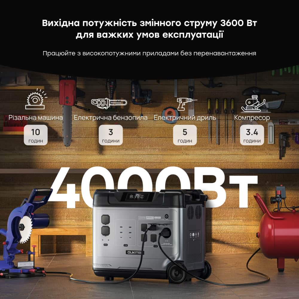 Портативна зарядна станція P5000E PRO Oukitel Портативна зарядна станція P5000E PRO Oukitel