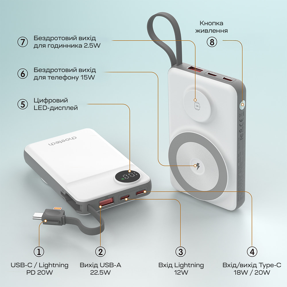 Power Bank B695 з магнітною зарядкою 10000mAh White Choetech Power Bank B695 з магнітною зарядкою 10000mAh White Choetech