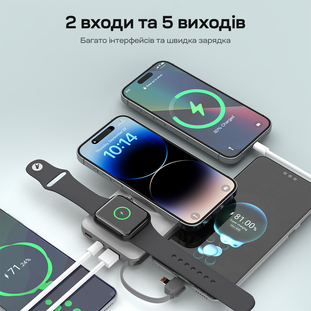 Power Bank B695 з магнітною зарядкою 10000mAh White Choetech Power Bank B695 з магнітною зарядкою 10000mAh White Choetech