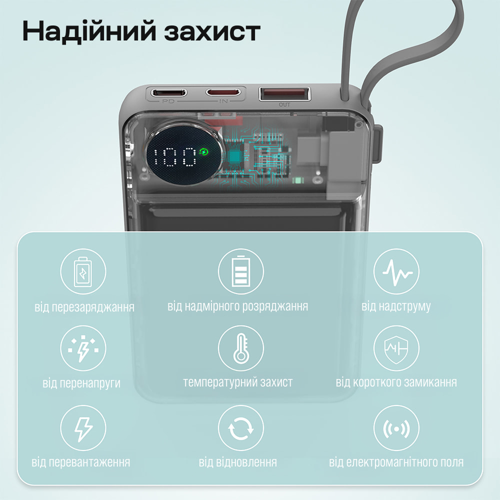 Power Bank B695 з магнітною зарядкою 10000mAh White Choetech Power Bank B695 з магнітною зарядкою 10000mAh White Choetech