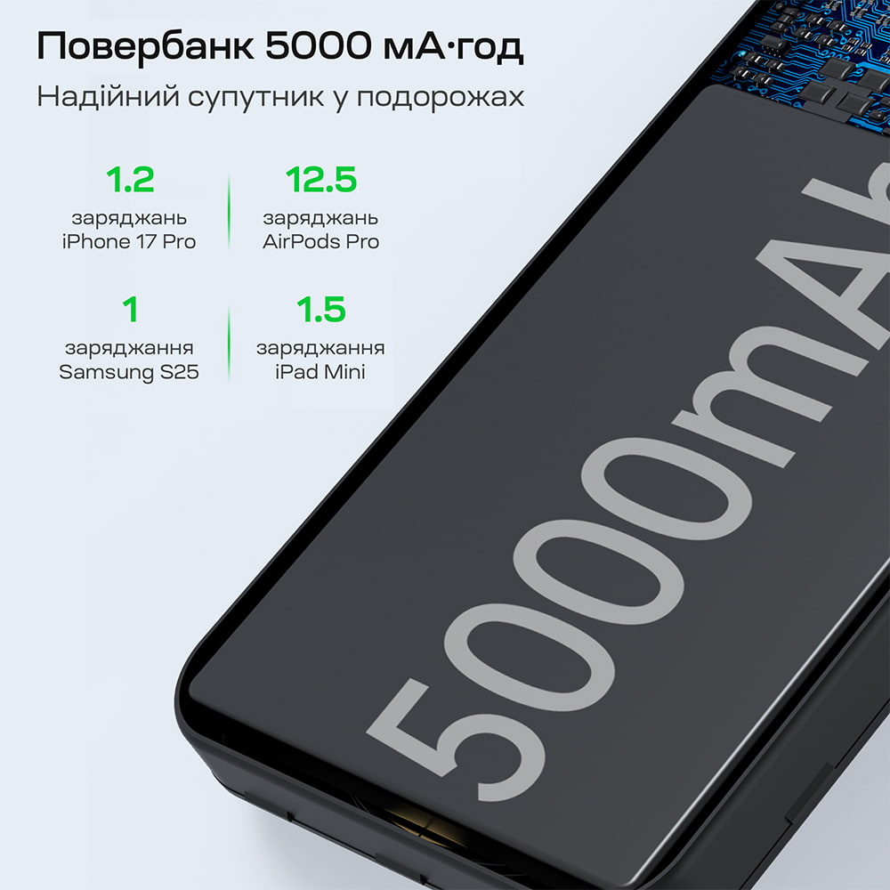 Power Bank B709 з магнітною зарядкою 5000mAh Black Choetech Power Bank B709 з магнітною зарядкою 5000mAh Black Choetech