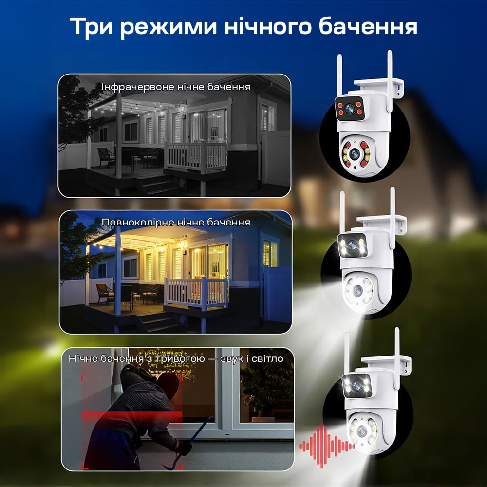 Відеокамера VLC-9130WI/2C (Tuya) 3Mp+3Mp, поворотна IP PTZ, SD-карта, Wi-Fi, f=3.6mm+3.6mm  Light Vision