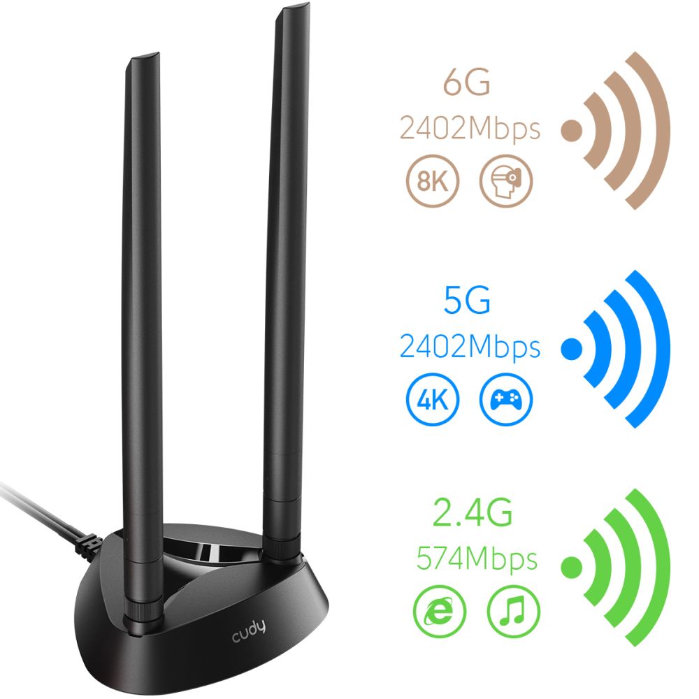 Адаптер WE4000 AX5400 Wi-Fi 6E PCI Express Adapter Cudy Адаптер WE4000 AX5400 Wi-Fi 6E PCI Express Adapter Cudy