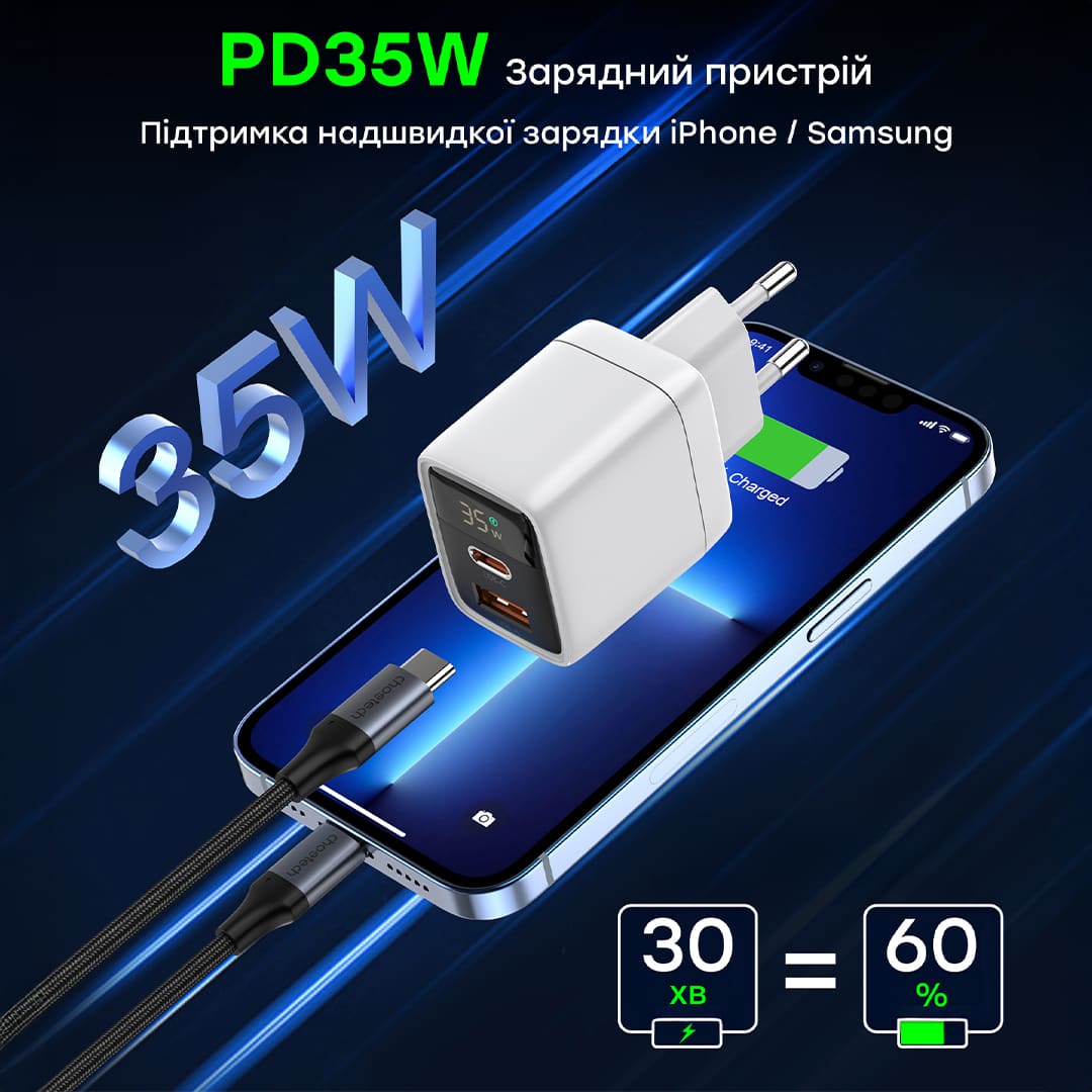 Адаптер PD6052 PD35W GAN A+C Display wall charger White Choetech Адаптер PD6052 PD35W GAN A+C Display wall charger White Choetech