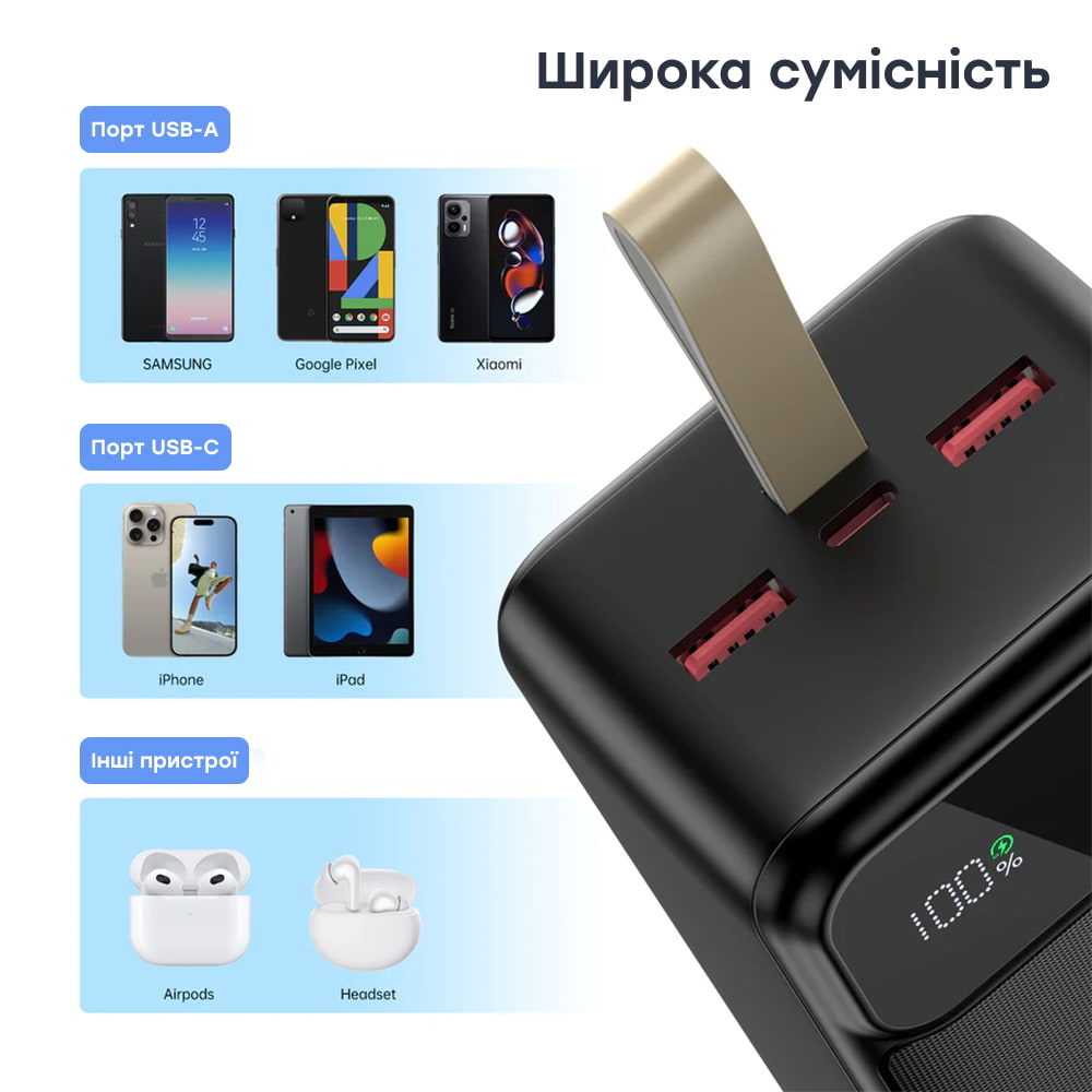 Power Bank B732 50000mAh Black Choetech