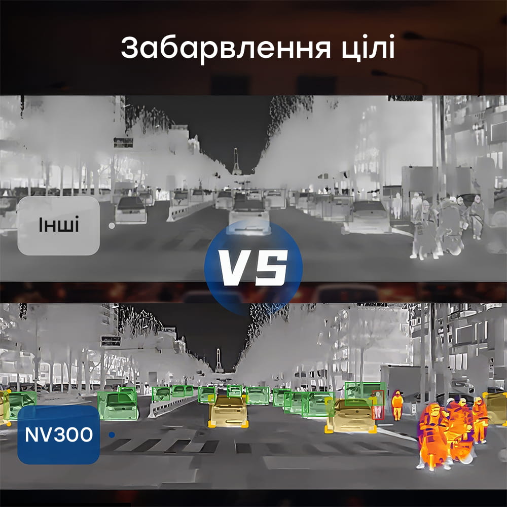Термо камера для авто NV300 Thermal Master Термо камера для авто NV300 Thermal Master