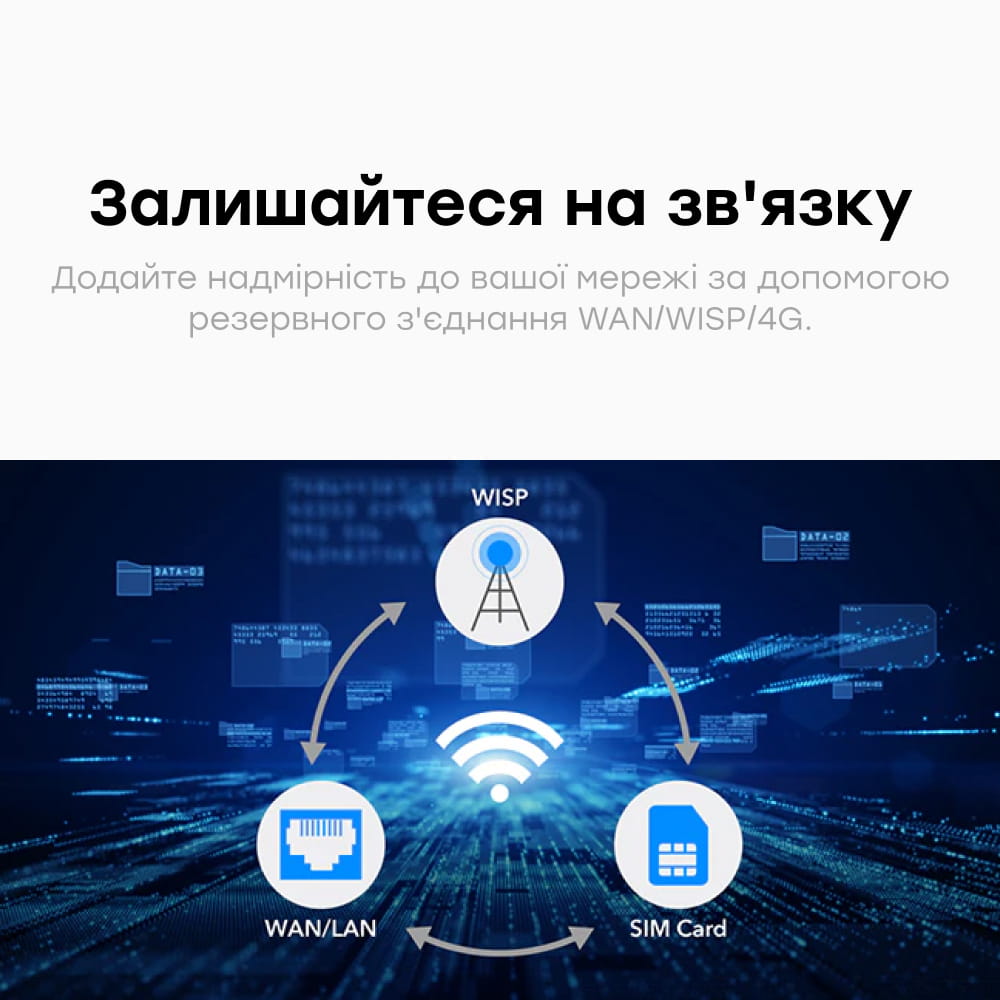 Маршрутизатор LT400 Wi-Fi 4G LTE CAT4 Cudy Маршрутизатор LT400 Wi-Fi 4G LTE CAT4 Cudy