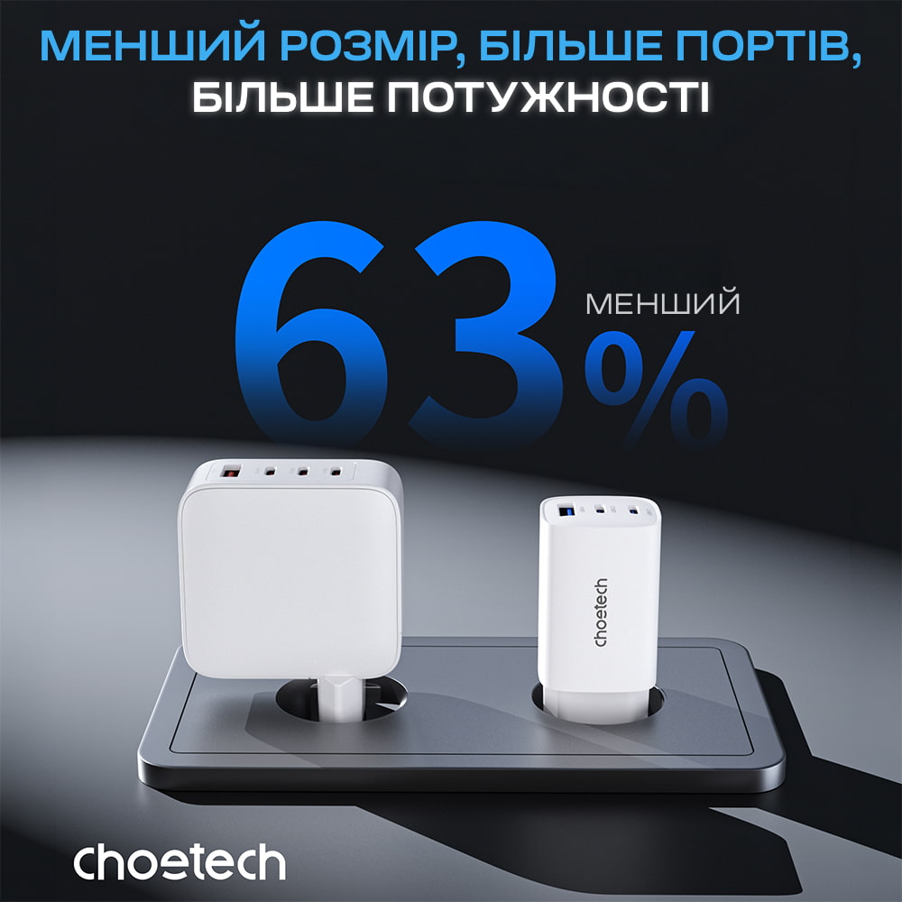 Адаптер PD9006 PD65W GAN A+2xC wall charger White Choetech Адаптер PD9006 PD65W GAN A+2xC wall charger White Choetech