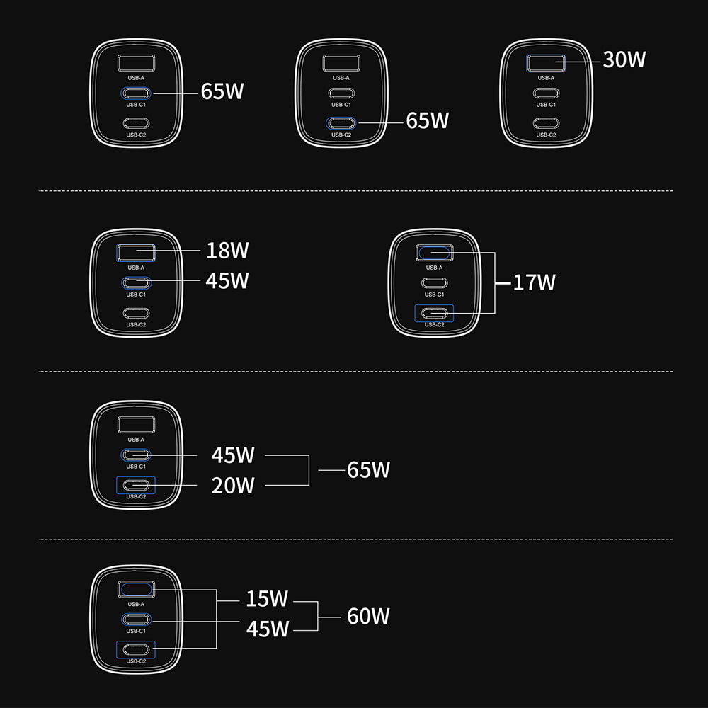 Адаптер PD9006 PD65W GAN A+2xC wall charger White Choetech Адаптер PD9006 PD65W GAN A+2xC wall charger White Choetech