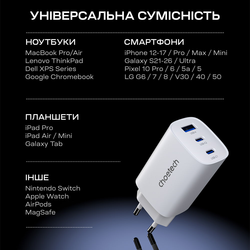 Адаптер PD9006 PD65W GAN A+2xC wall charger White Choetech Адаптер PD9006 PD65W GAN A+2xC wall charger White Choetech