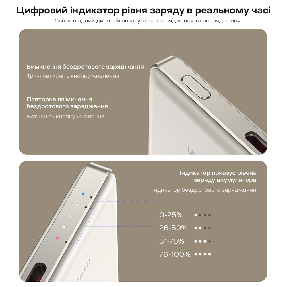 Power Bank B738 з магнітною зарядкою 5000mAh White Choetech Power Bank B738 з магнітною зарядкою 5000mAh White Choetech