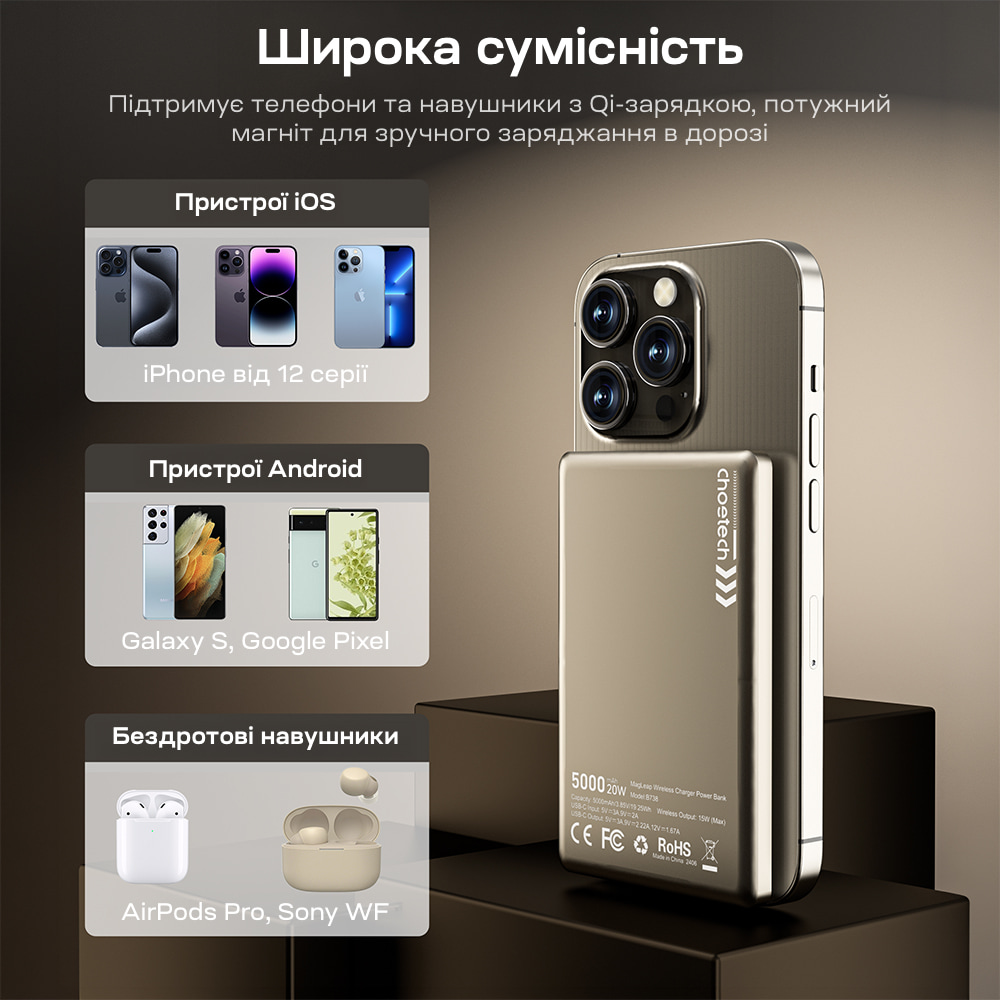 Power Bank B738 з магнітною зарядкою 5000mAh White Choetech Power Bank B738 з магнітною зарядкою 5000mAh White Choetech