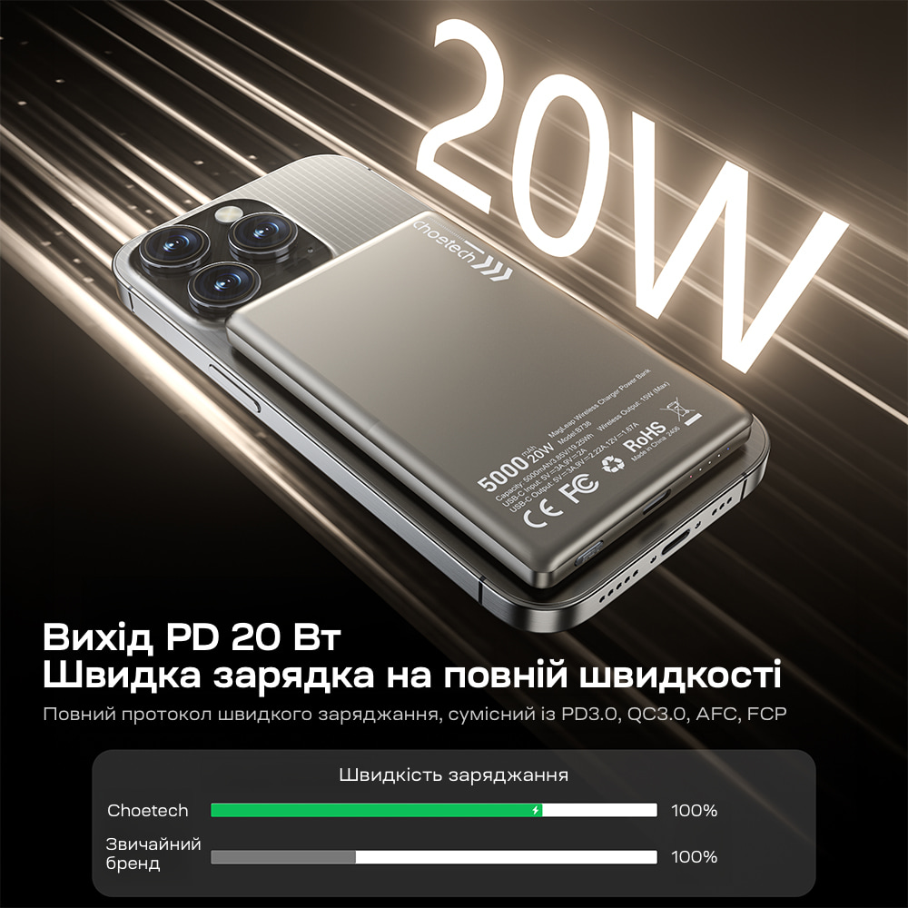 Power Bank B738 з магнітною зарядкою 5000mAh White Choetech Power Bank B738 з магнітною зарядкою 5000mAh White Choetech