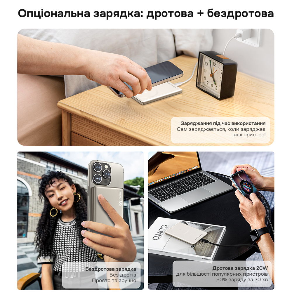 Power Bank B738 з магнітною зарядкою 5000mAh White Choetech Power Bank B738 з магнітною зарядкою 5000mAh White Choetech