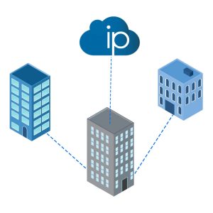 ПЗ U-Prox WEB ITV