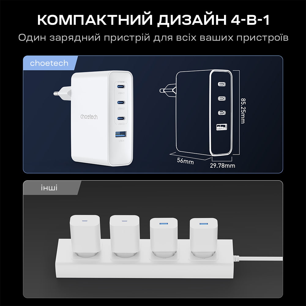 Адаптер PD9002 PD100W GAN A+3xC wall charger White Choetech Адаптер PD9002 PD100W GAN A+3xC wall charger White Choetech