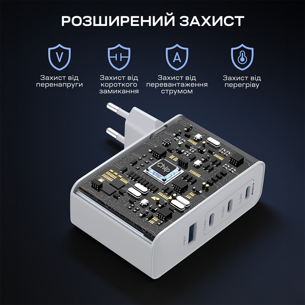 Адаптер PD9002 PD100W GAN A+3xC wall charger White Choetech Адаптер PD9002 PD100W GAN A+3xC wall charger White Choetech