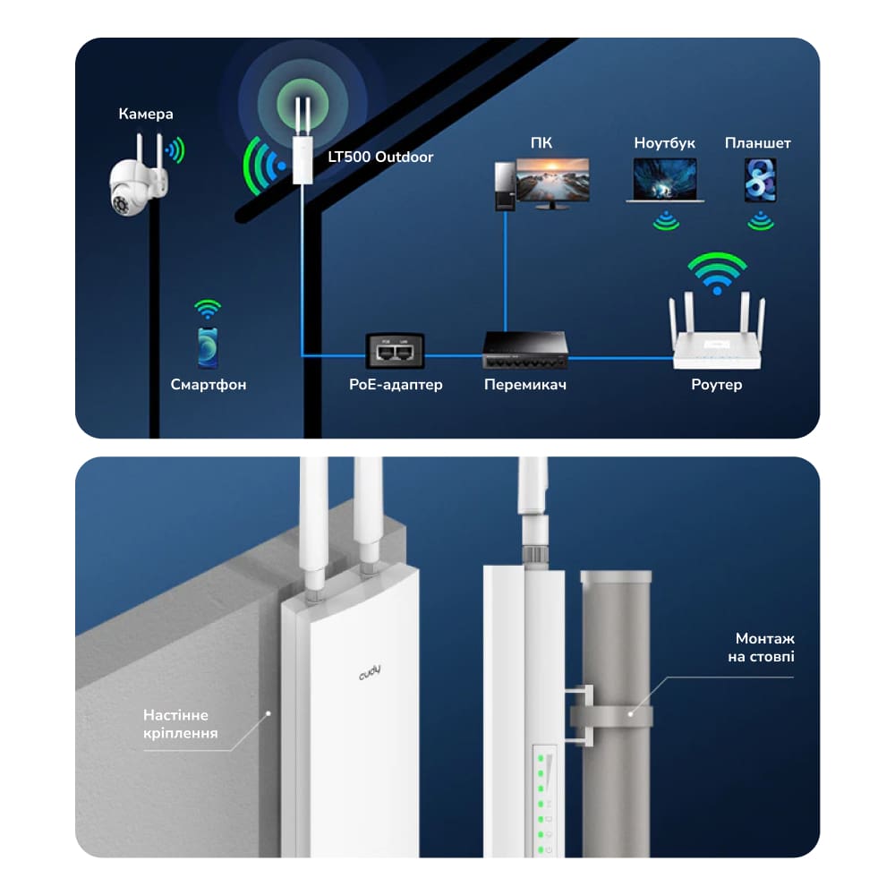 Маршрутизатор LT500 OUTDOOR Wi-Fi Mesh 4G LTE CAT4 Cudy Маршрутизатор LT500 OUTDOOR Wi-Fi Mesh 4G LTE CAT4 Cudy
