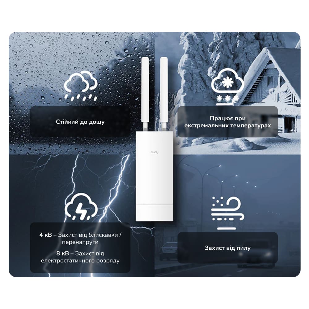 Маршрутизатор LT500 OUTDOOR Wi-Fi Mesh 4G LTE CAT4 Cudy Маршрутизатор LT500 OUTDOOR Wi-Fi Mesh 4G LTE CAT4 Cudy