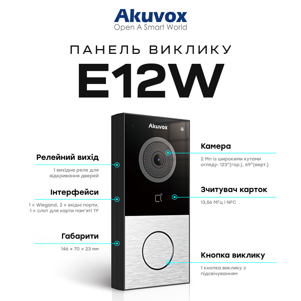 Інтерком виклична панель E12W Akuvox Інтерком виклична панель E12W Akuvox