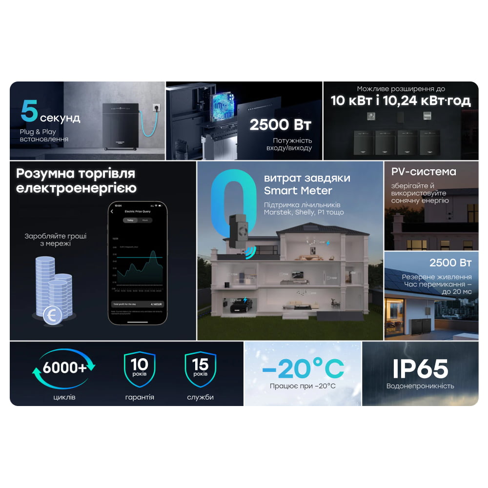 Система накопичення енергії All-in-one Venus C Marstek Система накопичення енергії All-in-one Venus C Marstek