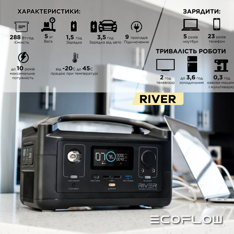 Зарядна станція EcoFlow RIVER (288 Вт·г) Зарядна станція EcoFlow RIVER (288 Вт·г)