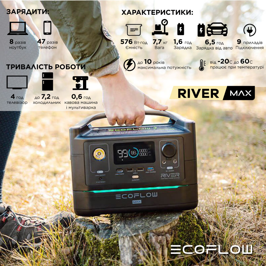 Зарядна станція EcoFlow RIVER Max (576 Вт·г) Зарядна станція EcoFlow RIVER Max (576 Вт·г)