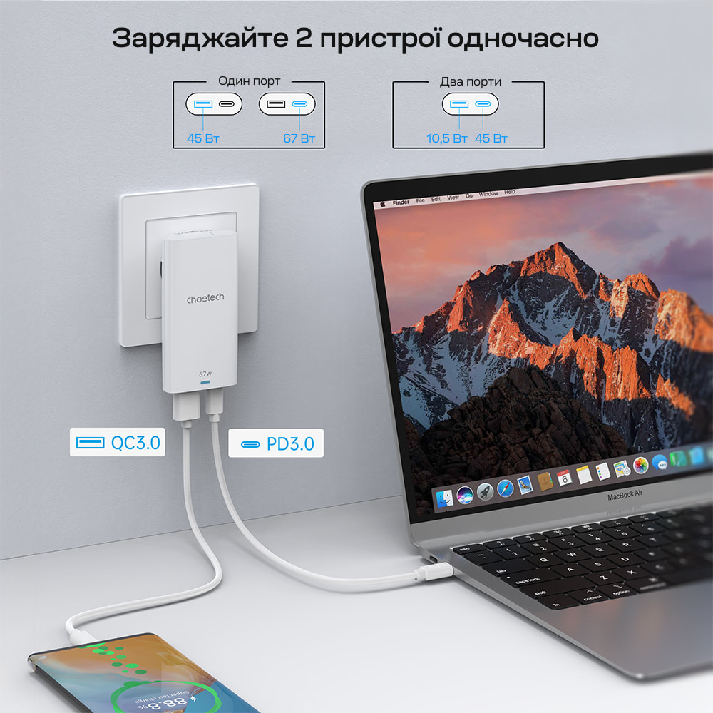 Адаптер PD6011 PD67W GAN A+C Ultra thin wall charger White Choetech Адаптер PD6011 PD67W GAN A+C Ultra thin wall charger White Choetech