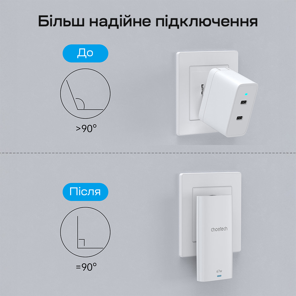 Адаптер PD6011 PD67W GAN A+C Ultra thin wall charger White Choetech Адаптер PD6011 PD67W GAN A+C Ultra thin wall charger White Choetech