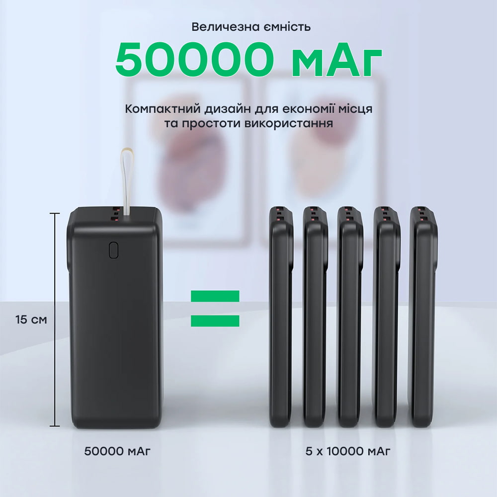 Power Bank B732 50000mAh Black Choetech