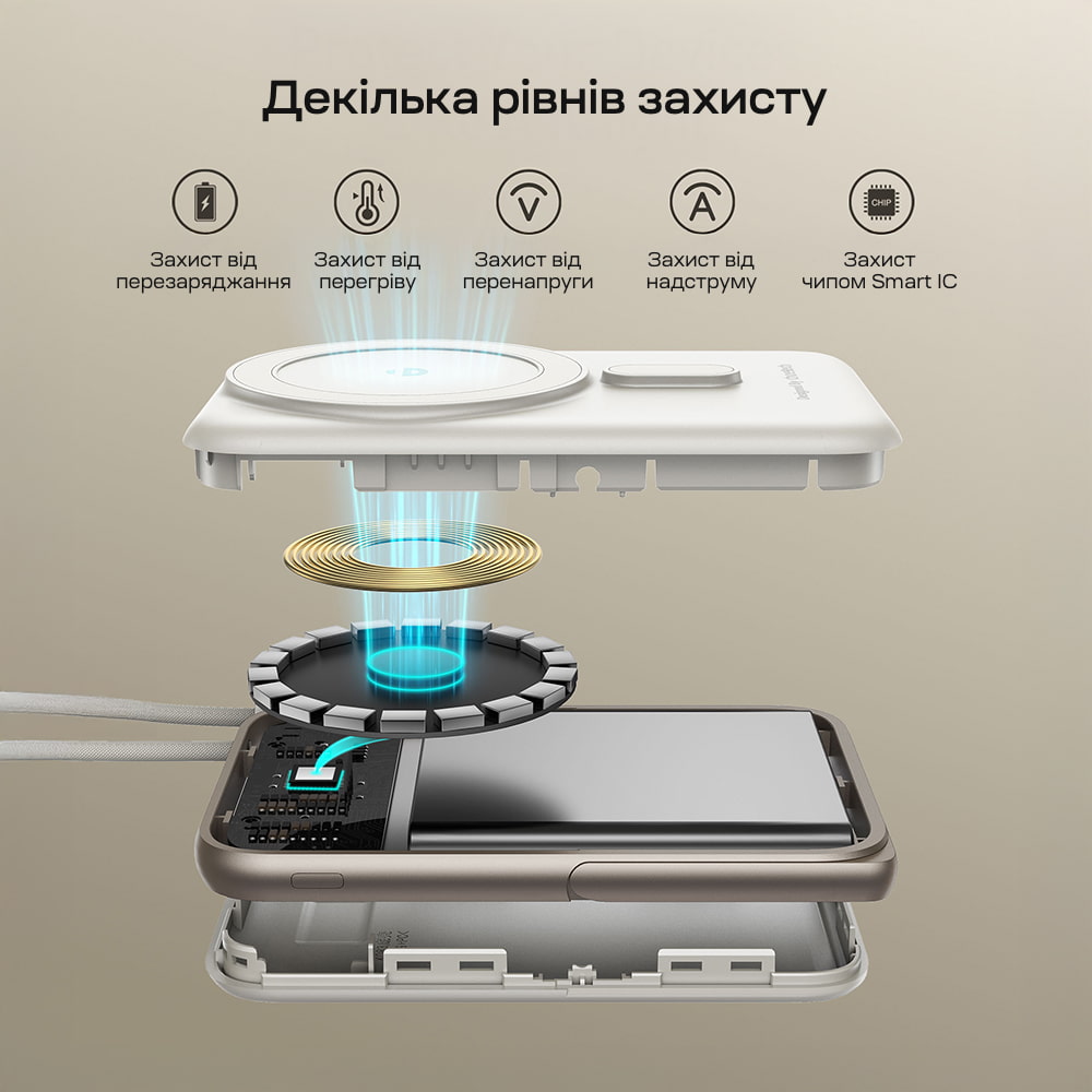 Power Bank B735 з магнітною зарядкою 10000mAh White Choetech Power Bank B735 з магнітною зарядкою 10000mAh White Choetech