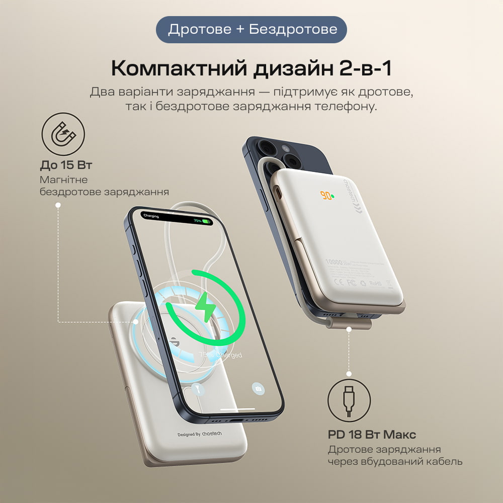 Power Bank B735 з магнітною зарядкою 10000mAh White Choetech Power Bank B735 з магнітною зарядкою 10000mAh White Choetech