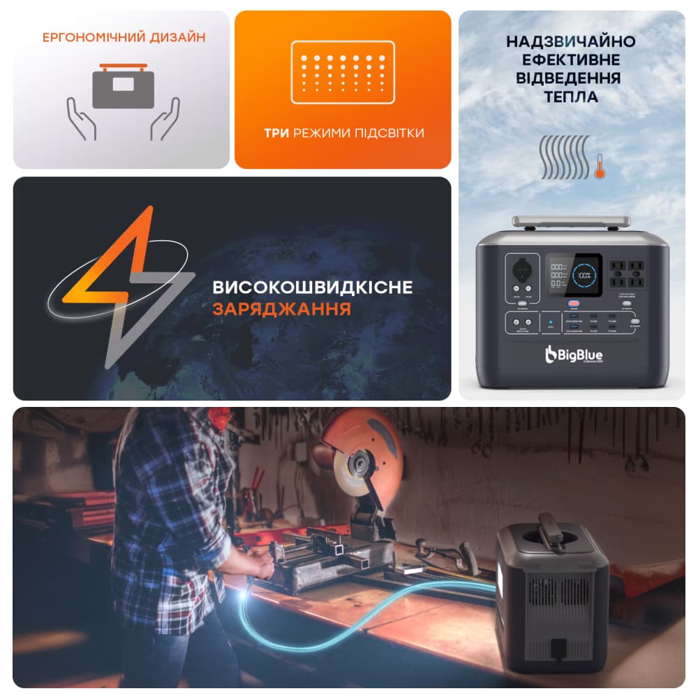 Портативна зарядна станція CP1000 BIG BLUE Портативна зарядна станція CP1000 BIG BLUE